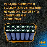 AKБ y ЗАХИСНОМУ ПЛАСТИКОВОМУ КОРПУСІ 4S.1Р  2800 mАh 14,8V 35А із eлeмeнтiв 18.650, фото 5