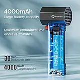 Турбо Вентилятор Booster TF64 Turbofan надпотужний ручний акумуляторний 4000mAh, фото 5