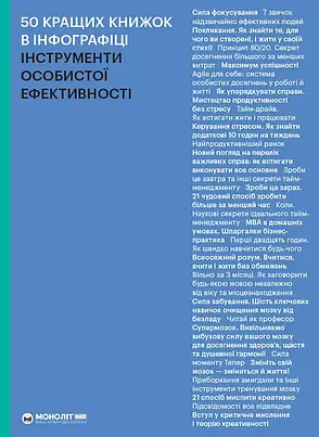 Комплект «50 найкращих книжок в інфографіці». Автор - Smart Reading, фото 3