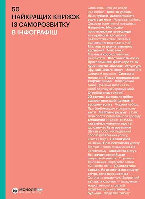 Комплект «50 найкращих книжок в інфографіці». Автор - Smart Reading, фото 2