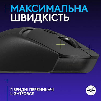 Миша Wireless Logitech G309 Black (910-007199), фото 3