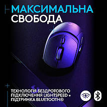 Миша Wireless Logitech G309 Black (910-007199), фото 4
