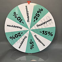 Колеса фортуни