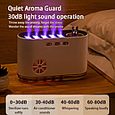 Зволожувач повітря RGB aroma humidifier, фото 5