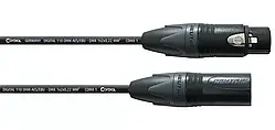 Кабель Cordial CDX 10-1