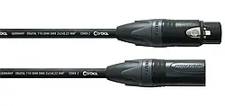 Кабель Cordial CDX 20-2