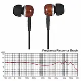 Навушники Hands-free/гарнітура Takstar HI1200, фото 3