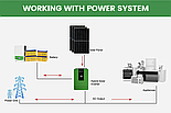Гибридний сонячний інвертор WHC Solar з функцією MPPT HVM 5K Plus, фото 7