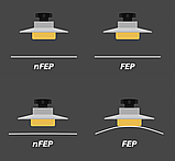Плівка NFEP 200*140*0,15mm [FY-150A] для MSLA, LCD і DLP 3Д-принтерів / FEP плівка тефлонова для 3D-принтера, фото 7