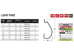 Гачки Light Pike № 2 (7шт/уп) 217-12-002 ТМ FISHING ROI