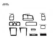 Накладки на панель для Mitsubishi Galant 1992-1998 гг