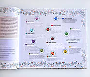 Чотири пори року. Музичні шедеври, фото 6