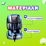Дитяче автокрісло Gifted Baby HQB ISOFIX крісло для авто група 1-2-3 бустер для дітей 9-36 кг Сірий і синій, фото 5