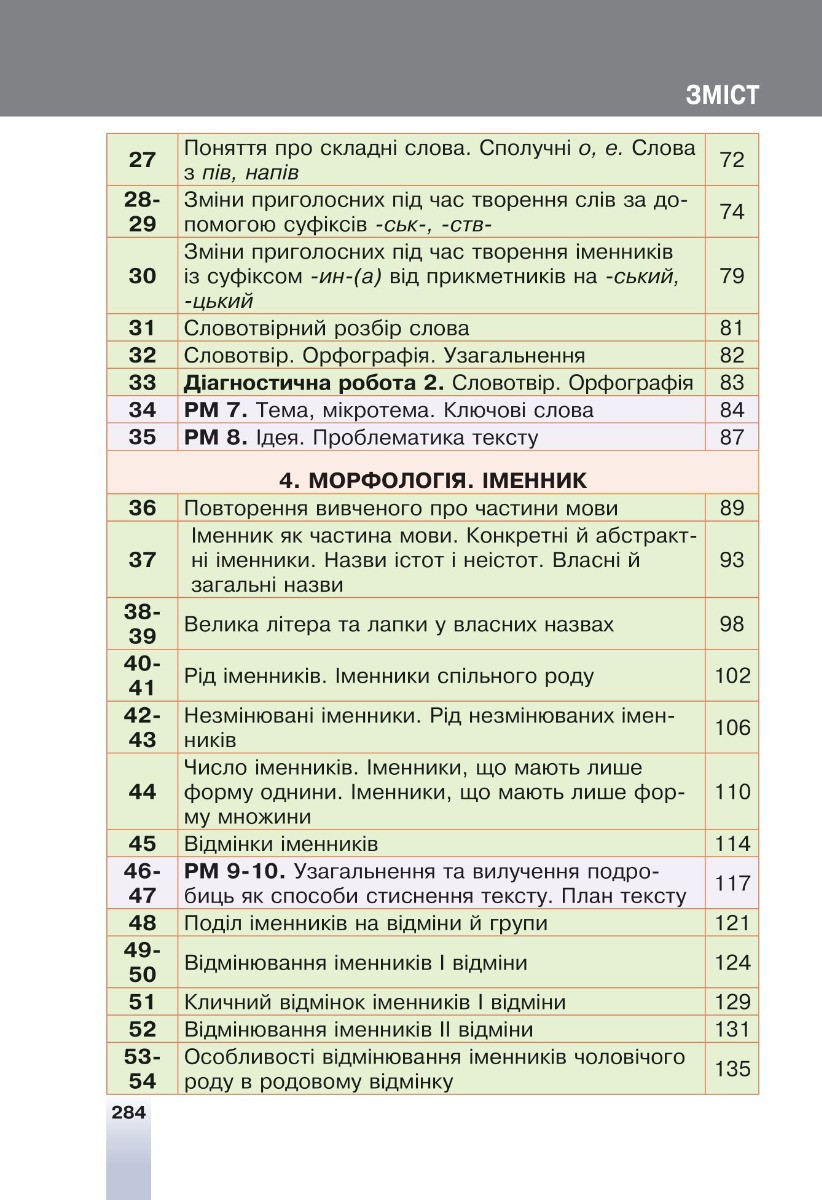 Українська мова 6 клас НУШ. Підручник. Т.Ткачук. А.Онатій. Богдан
