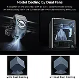 3D-принтер CREALITY K1 MAX, 300*300*300mm, <600mm/s, H300°C, B100°C, AI Lidar, 4.3" color screen, USB, LAN, Wi-Fi, Core XY, Black, фото 10