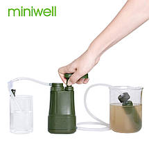 Портативний туристичний фільтр для очищення води Highlander Miniwell Pump FA015 (Olive), фото 2