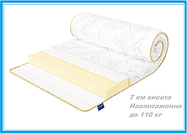 Футон Sleeper Plus 120*200 см/7,5 см/110 кг, Арт.57553