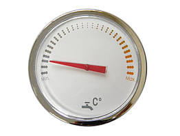 Термометри 