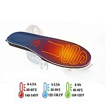 Устілки з підігрівом та потужним акумулятором на пульту "Inkon premium turbo 2600 ortholite led" швидка зарядка 3A S, фото 5
