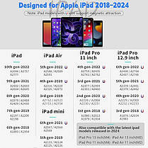 TQQ Pencil для iPad 2018-2024,для iPad,с Apple iPad 10/9/8/7/6-го, iPad Pro 11"/12.9"/13,Mini 5/6,Air 3-6, фото 6