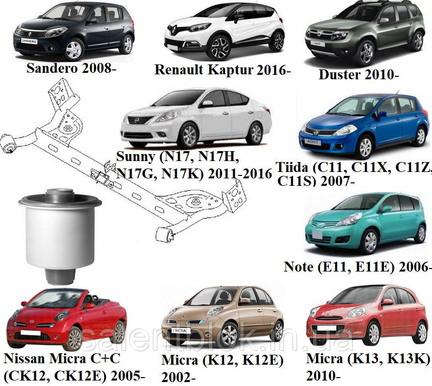 Сайлентблоки задньої балки Nissan Micra C+C  2005-; Nissan Micra 2002-; Nissan Note 2006-
