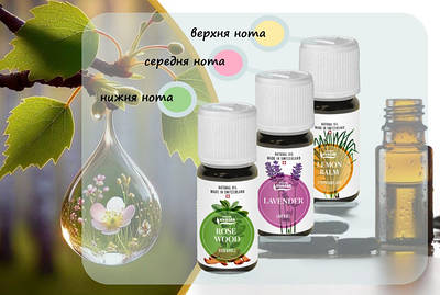 Ефірні олії