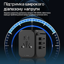 Універсальний адаптер для подорожей чорний USB TYPE C Travel Adapter Перехідник для всіх типів розеток, фото 6