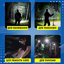 Налобний ліхтар потужний акумуляторний ліхтарик на голову BL-A7-P50 із зумом регульованим нахилом та USB зарядкою, фото 4