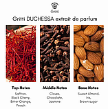 Gritti Duchessa Extrait de Parfum Парфуми унісекс, 2 ml Пробник, фото 4