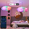 Світлодіодна 3D LED RGB-лампа у формі хмари Bluetooth + Пульт, фото 5