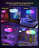 Світлодіодна 3D LED RGB-лампа у формі хмари Bluetooth + Пульт, фото 7