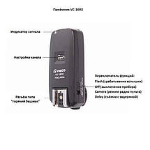 Приймач синхронізатора Visico VC-16RX, фото 6