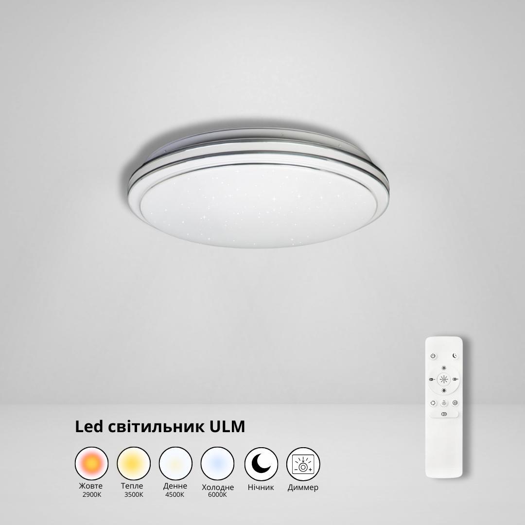 Світильники з пультом керування