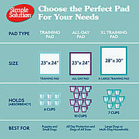 Пелюшки Simple Solution ALL DAY PREMIUM DOG PADS лаванда 58x60см, 50 шт., фото 2