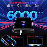 Захищений смартфон Land Rover (Zeeker) T100, фото 4