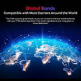 Захищений смартфон Land Rover (Zeeker) T100, фото 5