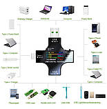 J7-S Bluetooth універсальний багатофункціональний цифровий USB тестер вольтметр - амперметр ватметр 3-32В 7А, фото 3