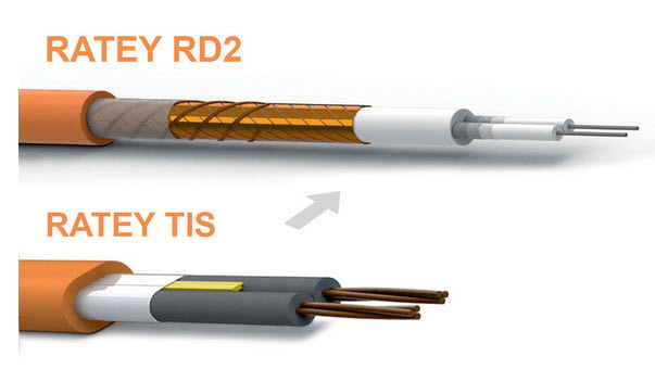 Переваги кабелю Ratey RD2 щодо двожильного Ratey TIS