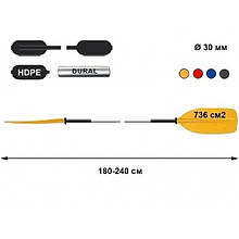Весло двосекційне TNP 701.2 Allround 230 см для байдарок і каяків Чехія
