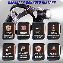 Потужний ліхтар із ультрафіолетом акумуляторний ліхтарик PLD-8059 з регульованим нахилом зумом та USB зарядкою, фото 3