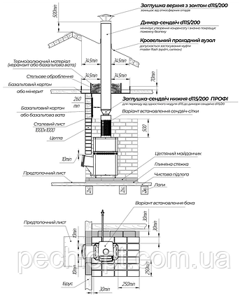 Дровяна піч EcoFlame Вільха 12 для лазні та сауни, фото 3
