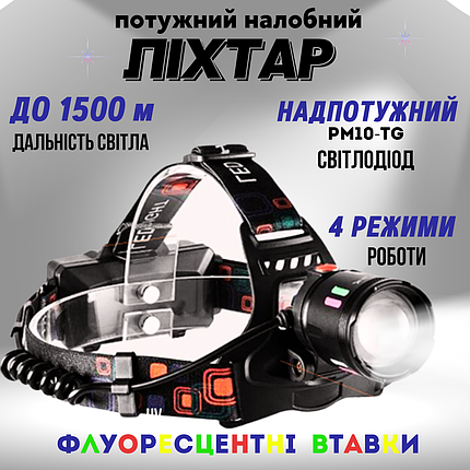 Потужний налобний ліхтар із оптичним зумом акумуляторний ліхтарик на голову PLD-SY-8086 для туризму та полювання, фото 1