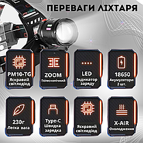 Потужний налобний ліхтар із оптичним зумом акумуляторний ліхтарик на голову PLD-SY-8086 для туризму та полювання, фото 3