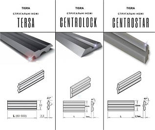 Ножі системні
