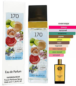 Унісекс парфум  №170 за мотивами Memo French Leather (Мемо Френч Лезе ) 40 мл ОПТ