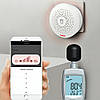 Сигналізація для дому з датчиками руху APP TUYA / Система безпеки для дому / Сигналізація у квартиру, фото 5