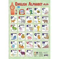 Дитячий Навчальний плакат "English Alphabet" 1897002