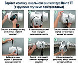 Вентилятор Вентс ТТ 150, фото 7