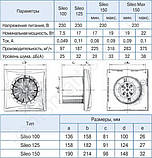 Витяжний вентилятор Blauberg Sileo 100 T, фото 6