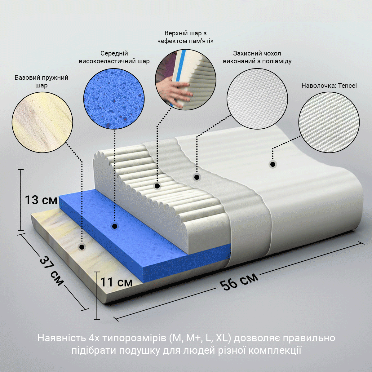 Подушка ортопедична під голову з пінополіуретану з ефектом пам'яті50x33x11-9 см OPO-930 Evolution Ortomed